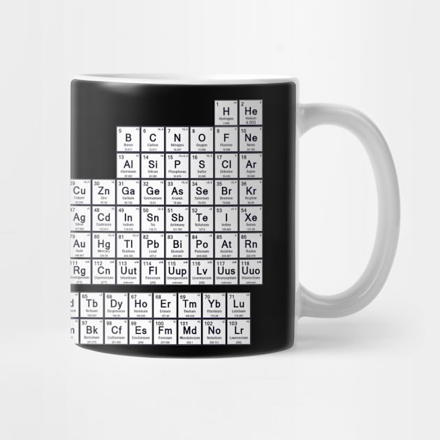 Periodic Table of the Elements by Spacestuffplus